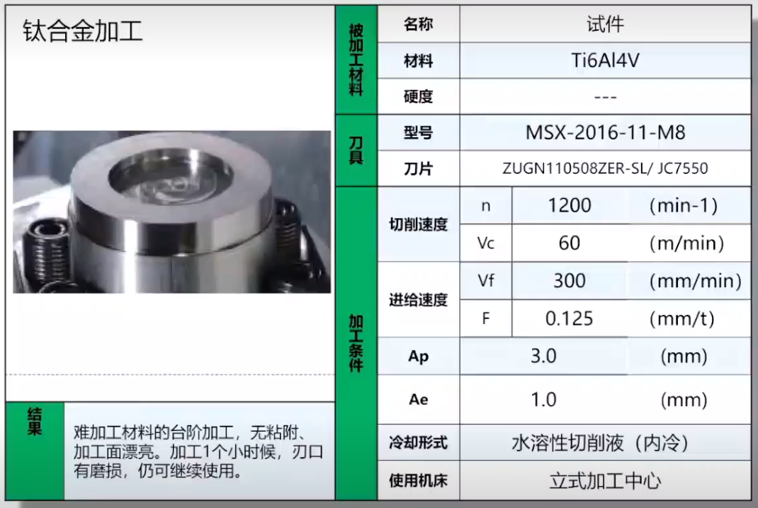 捷瑞特平板銑邊機，在鈦合金行業(yè)應用